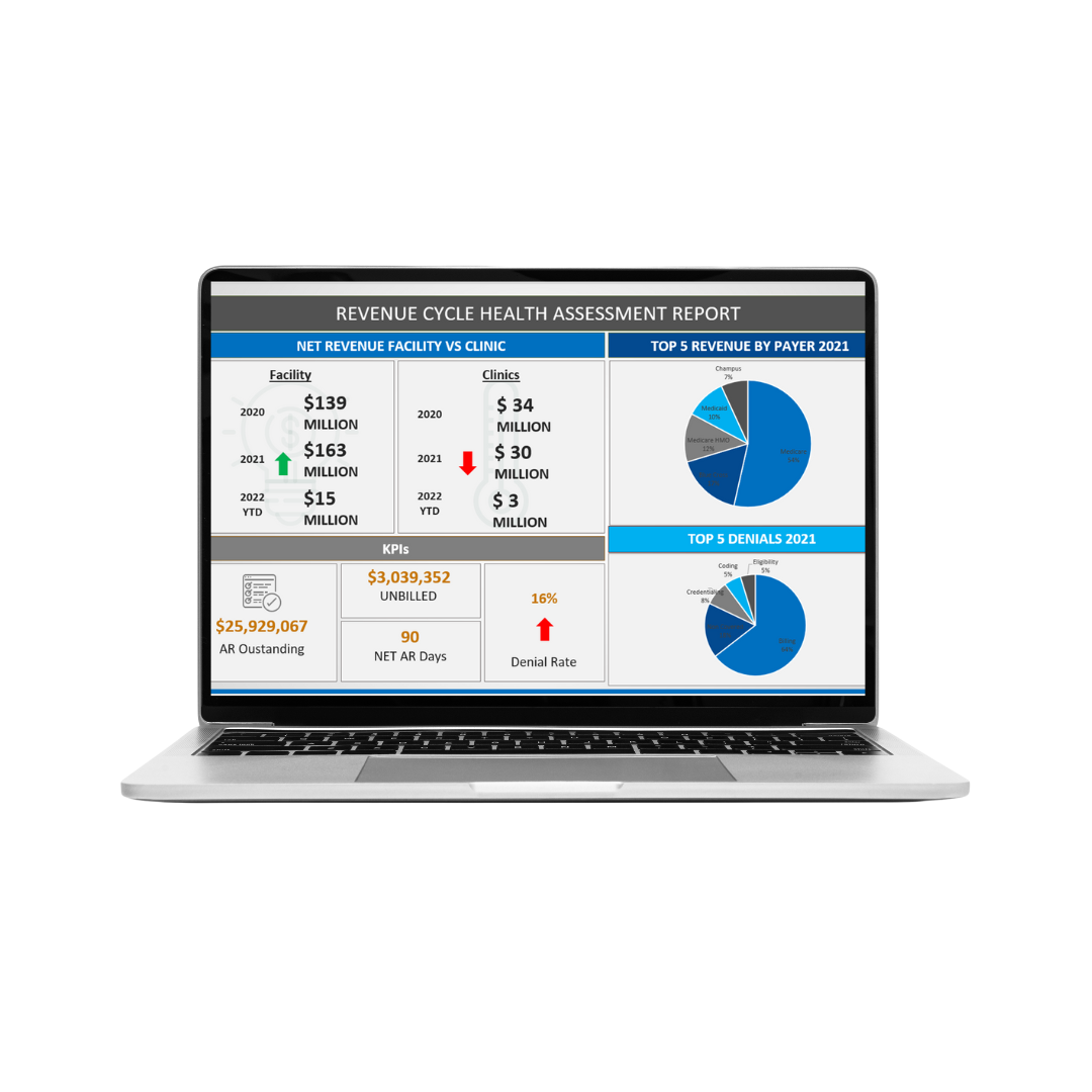 RevSTAT- Automated Claim Status